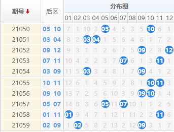 大乐透奖金计算与体彩的魅力