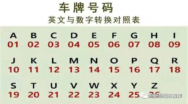 白小姐 第145页