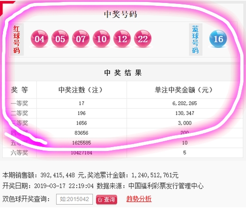 安徽体彩风云再起，揭秘2月2日11选5开奖结果