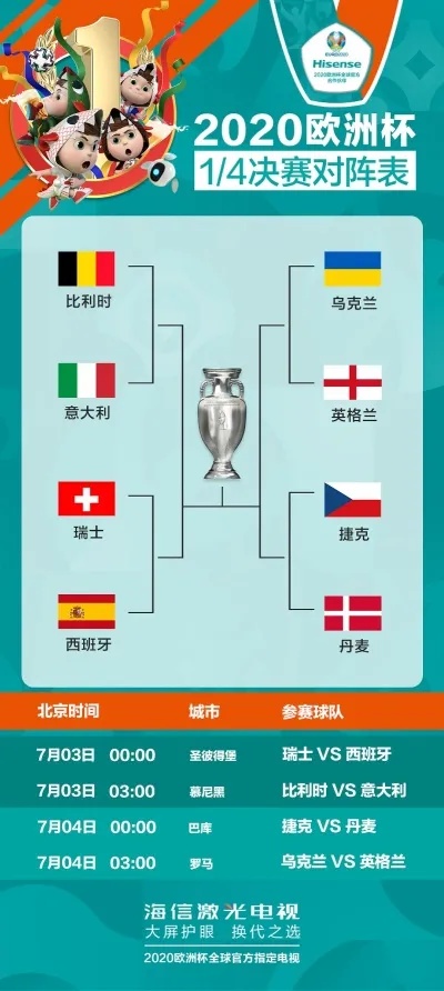 世界杯欧洲预赛赛程2021，激烈角逐，谁将成为晋级者？