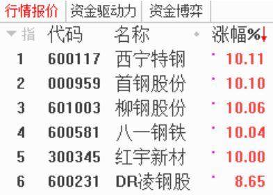 揭秘2020年排列五开奖号码结果——幸运背后的数字秘密