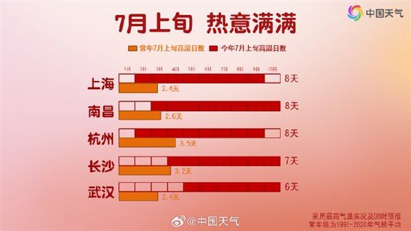 探索排列三开奖走势图与南方双彩网的专业融合