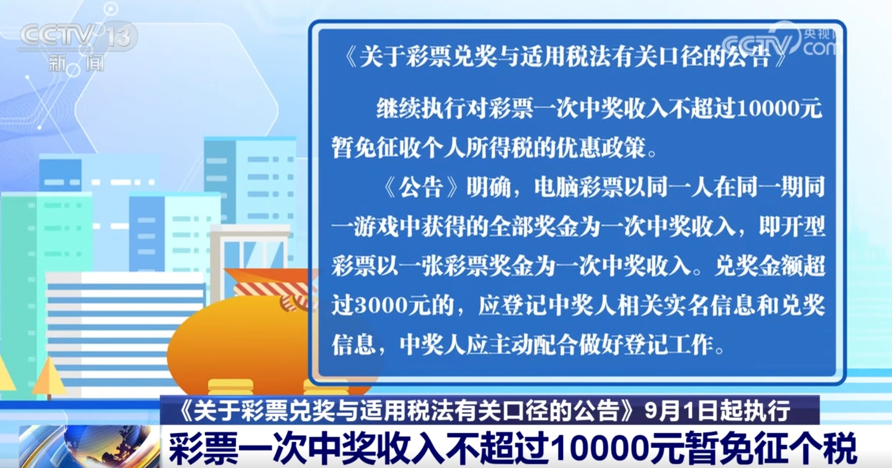 揭秘彩票奥秘，关于彩票中奖奖金的探讨——聚焦3D跨度中奖奖金多少