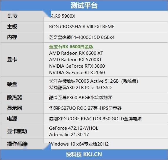 探索全新体验，3D试机号带金码全面解析