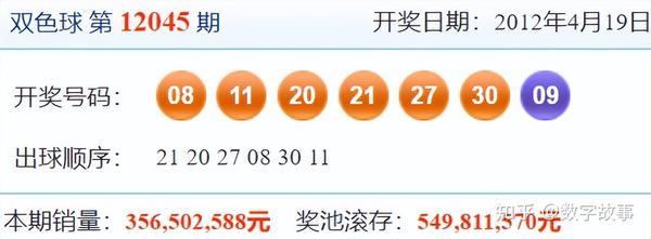 揭秘2022年双色球第63期开奖结果，幸运与概率的交汇点