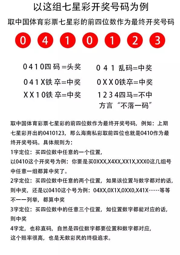 开奖期号与号码的关系，探索彩票世界的神秘纽带