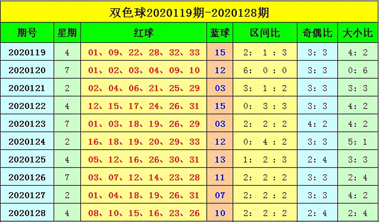 揭秘2018年双色球第30期开奖盛宴，幸运数字揭晓之夜