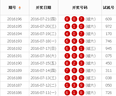 双色球近期开奖号码表，探索与预测