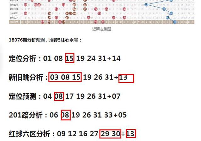 彩票彩经网大全，双色球预测探索与解析