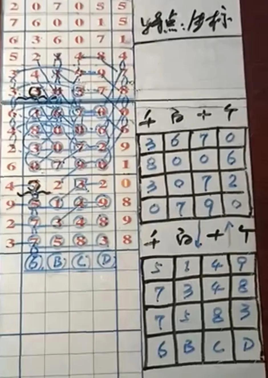 今晚排列五规律讲解视频，掌握数字游戏的秘诀