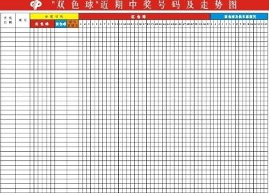 双色球500期基本走势图表解析与预测