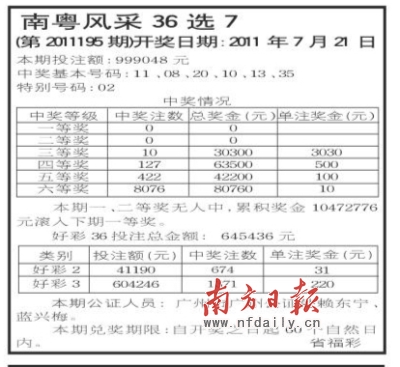 南粤风采36选7近50期开奖结果概览及分析