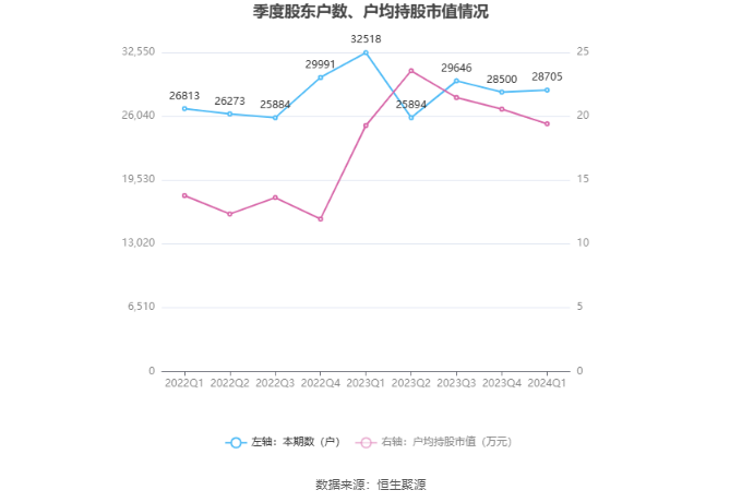 2025澳门特马今晚开奖亿彩网328