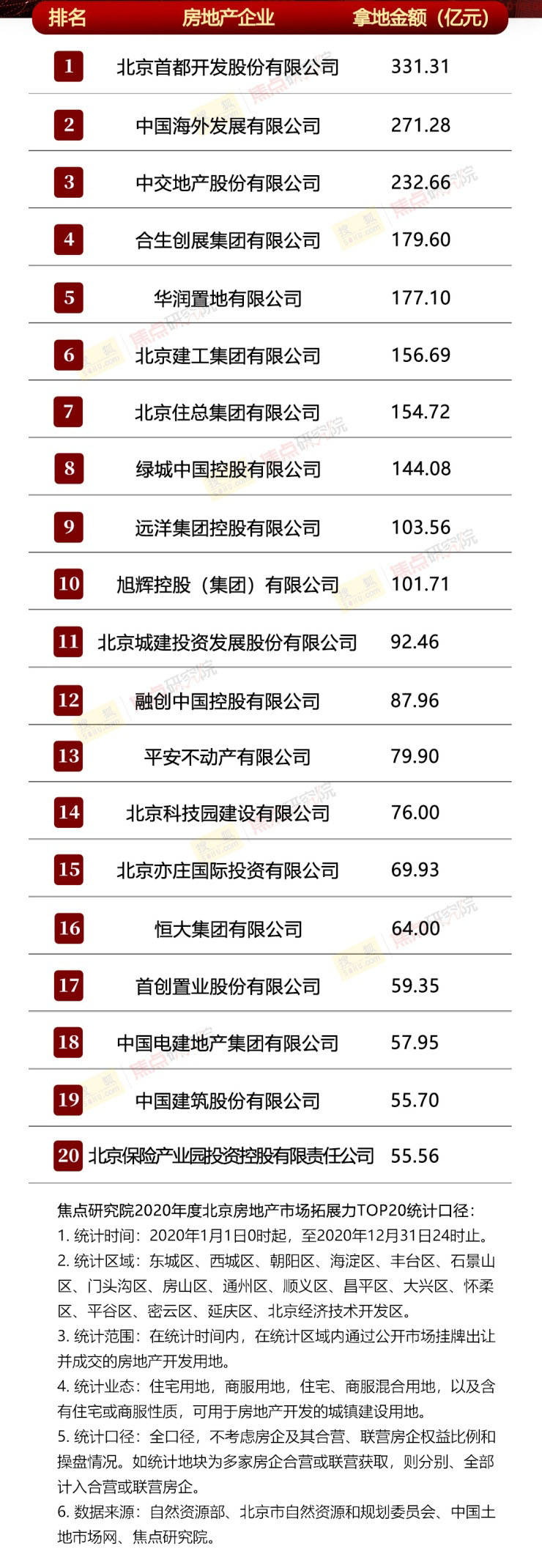 香港开奖结果+开奖记录2020年