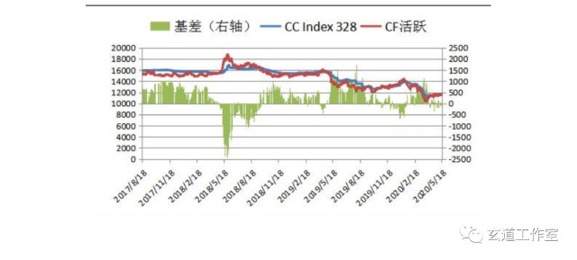 2020年香港第27期开奖结果