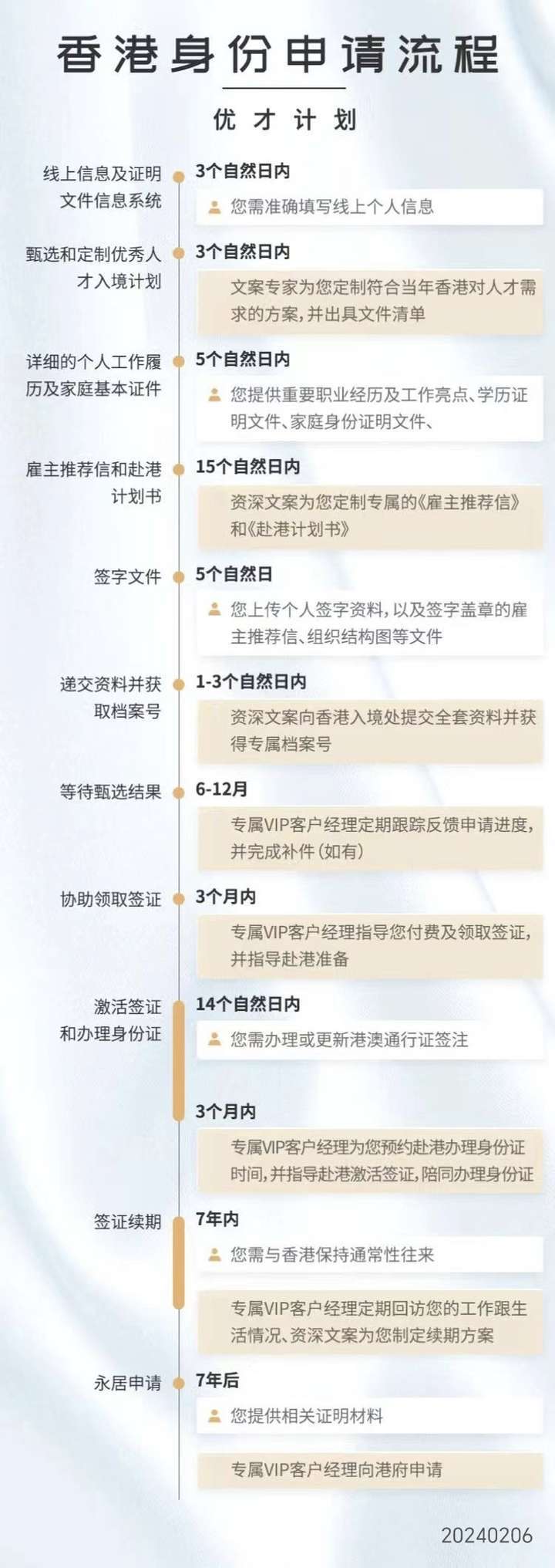 香港历史记录近15期查询表