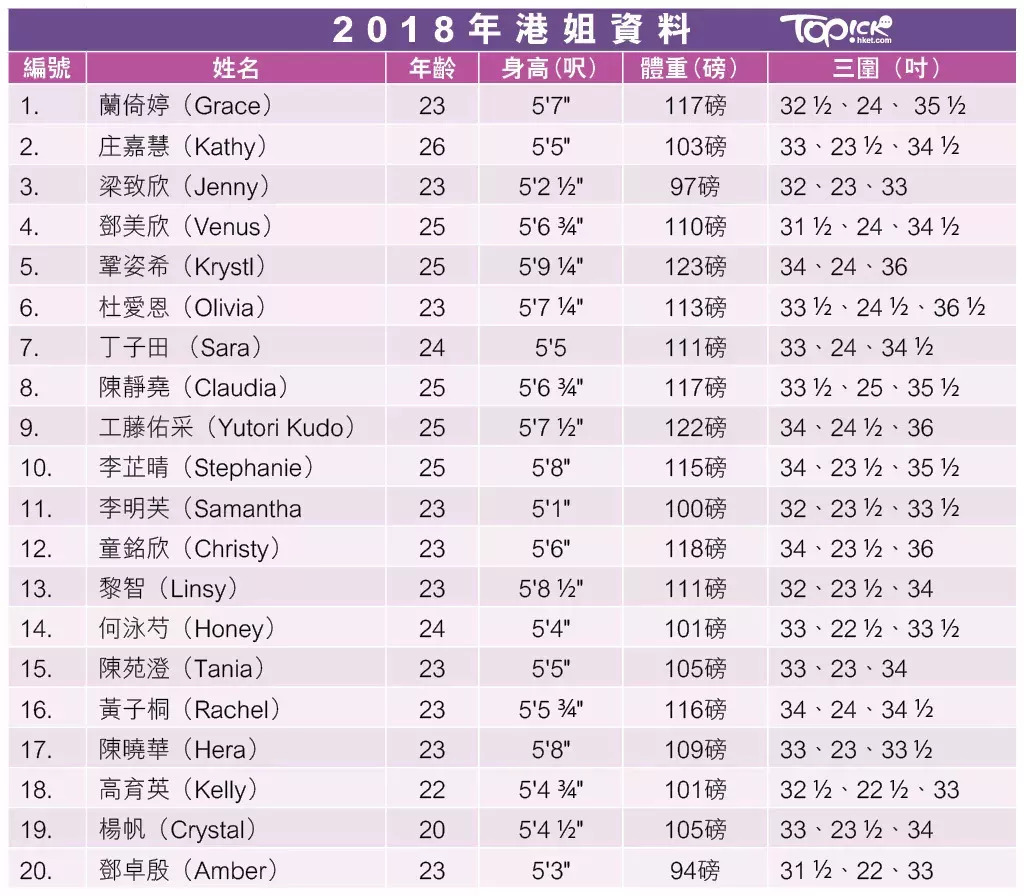 2018香港记录开奖结果