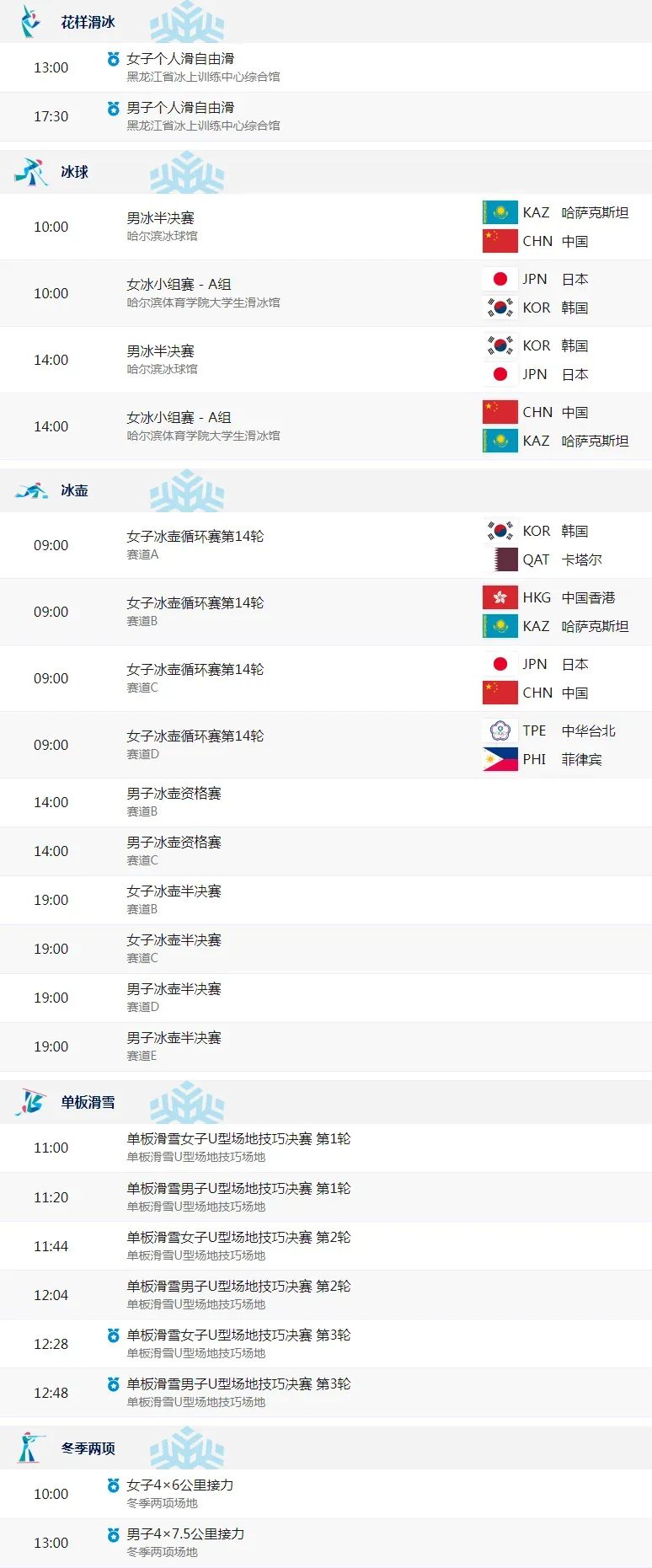 2025年奥运会举办时间和地点表格