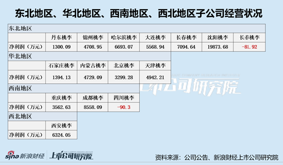 管家婆三期必出一