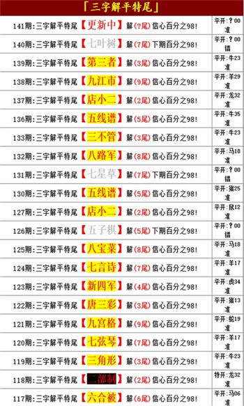 2025年正版资料免费大全