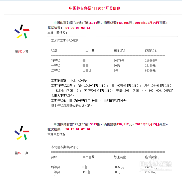 2025新澳门历史开奖记录查询结果是什么