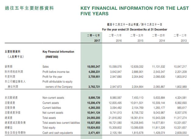 2025新澳门历史开奖记录表图片