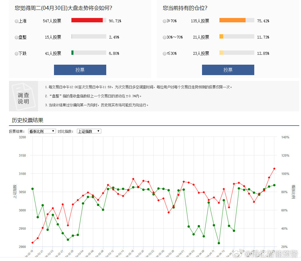 澳彩大数据分析软件系统