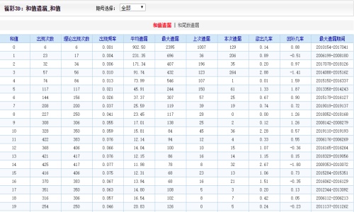 天下彩9944cc图文资讯大全更多6合生肖