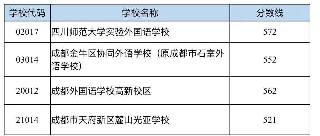 澳门6开彩开奖结果2020