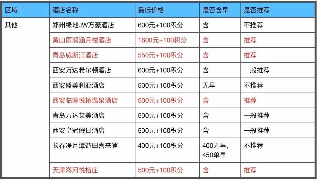 澳门健康码遭300多万次网络攻击是真的吗