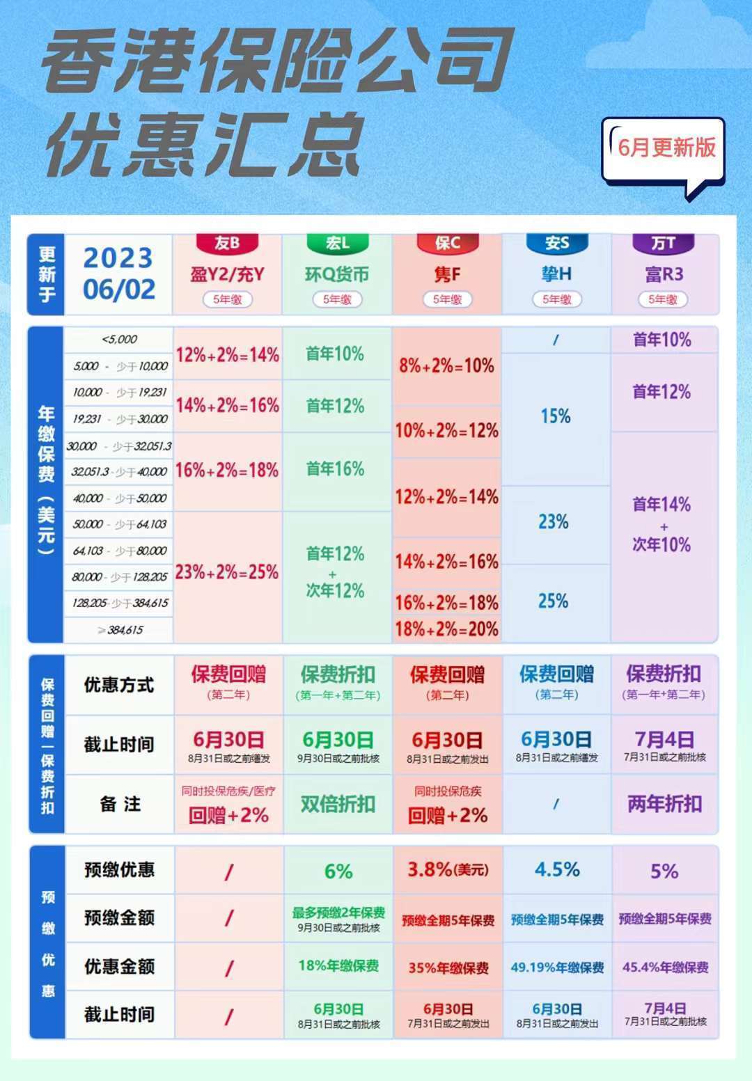 香港馬會兌換開獎資料