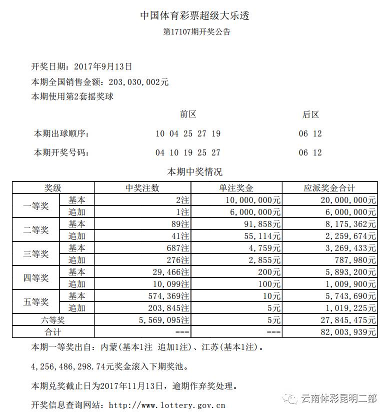 2023澳门今晚开奖结果是什么号码啊图片