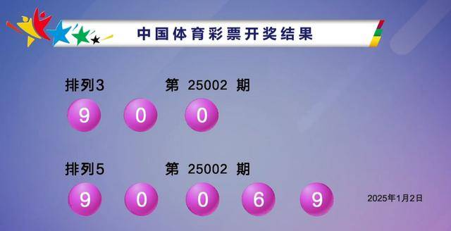 澳门今晚开奖结果2023年澳门历史开奖记录