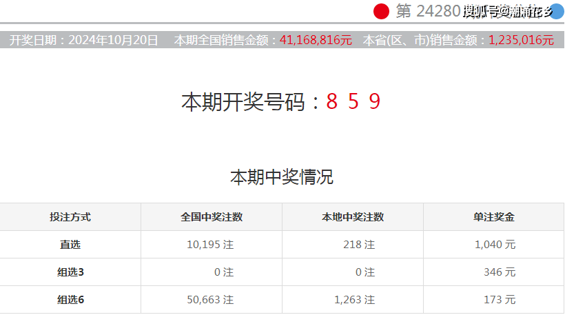 新澳2024今晚开奖结果是什么