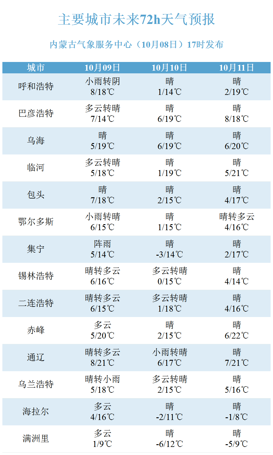 香港2021特马开奖44期今天晚上开什么号
