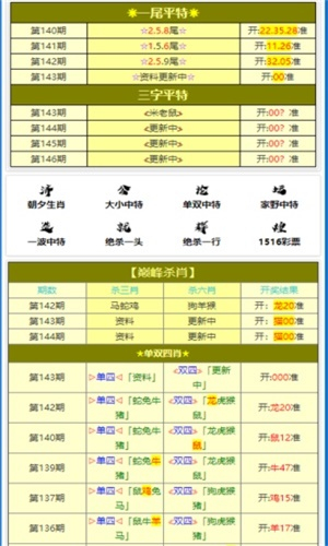 白小姐四肖必选期期中脑筋a