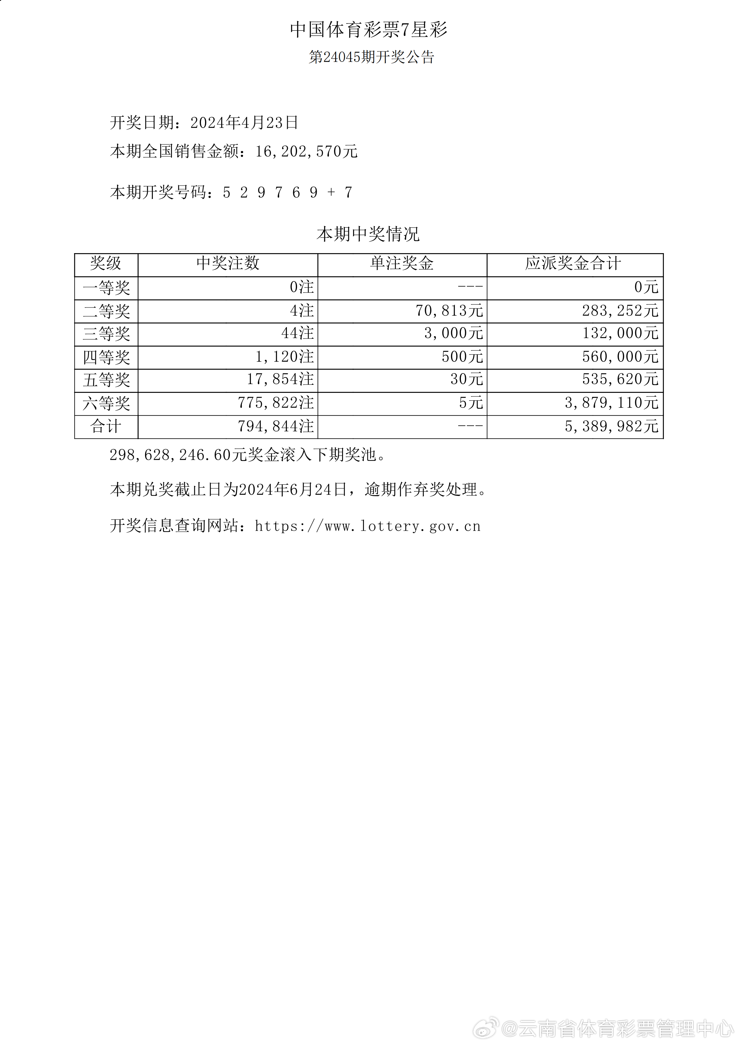 新澳门开彩开奖结果历史数据表月光视频