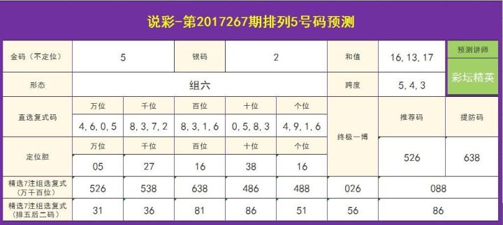 2020年澳门六下彩开奖记录31期