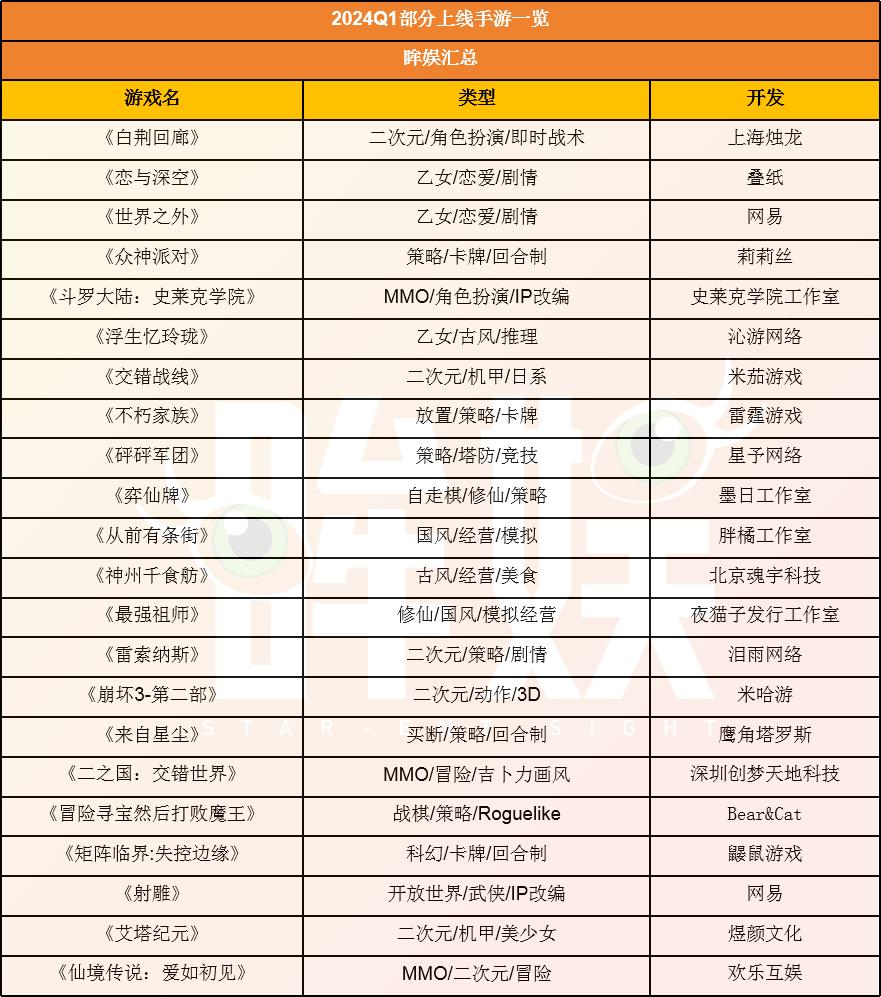 新澳门最新开奖记录大全三五图库2023年