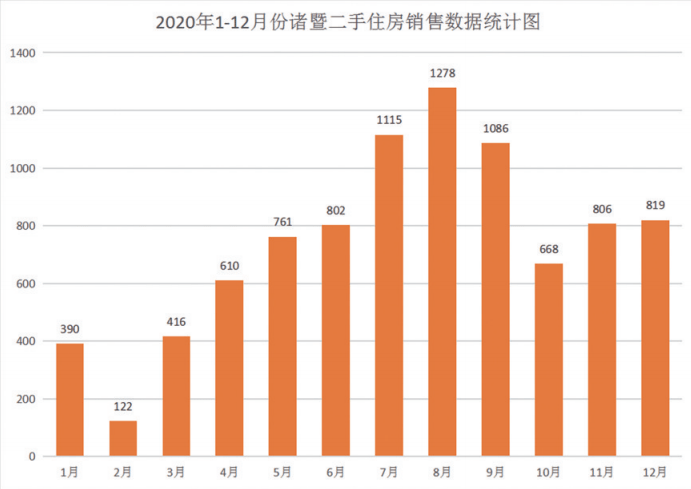 香港历史最快开奖结果香港二十四