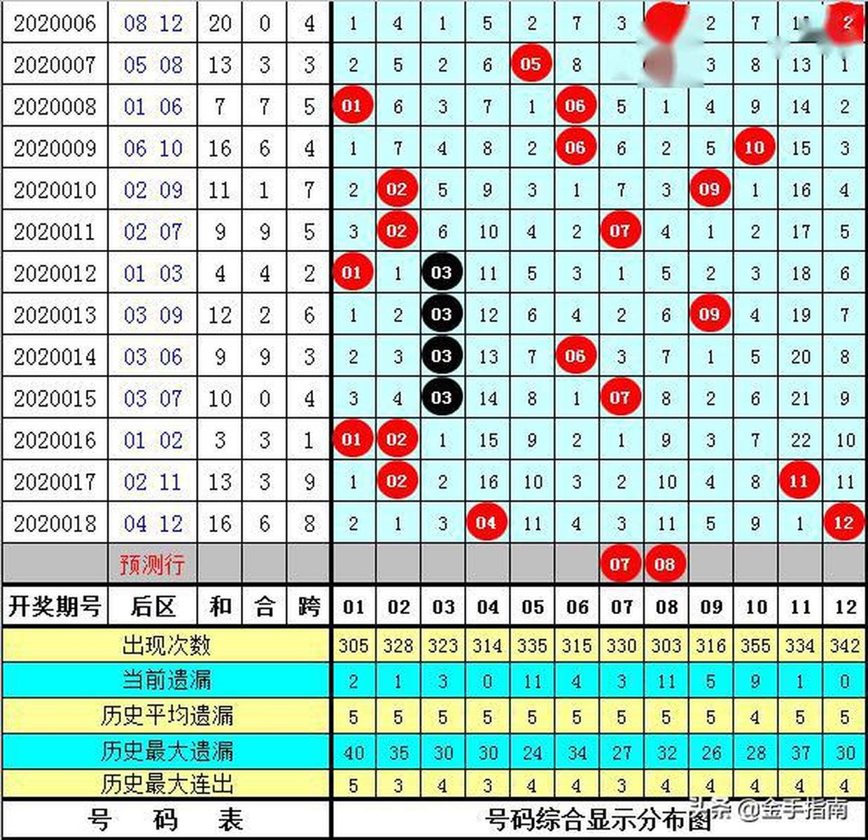 黄大仙一肖一码开奖37b黄金屋