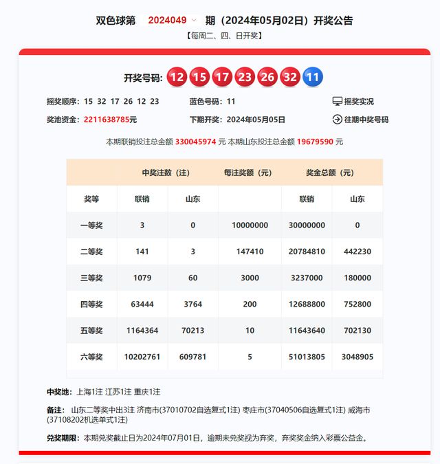 2024新奥历史开奖记录28期