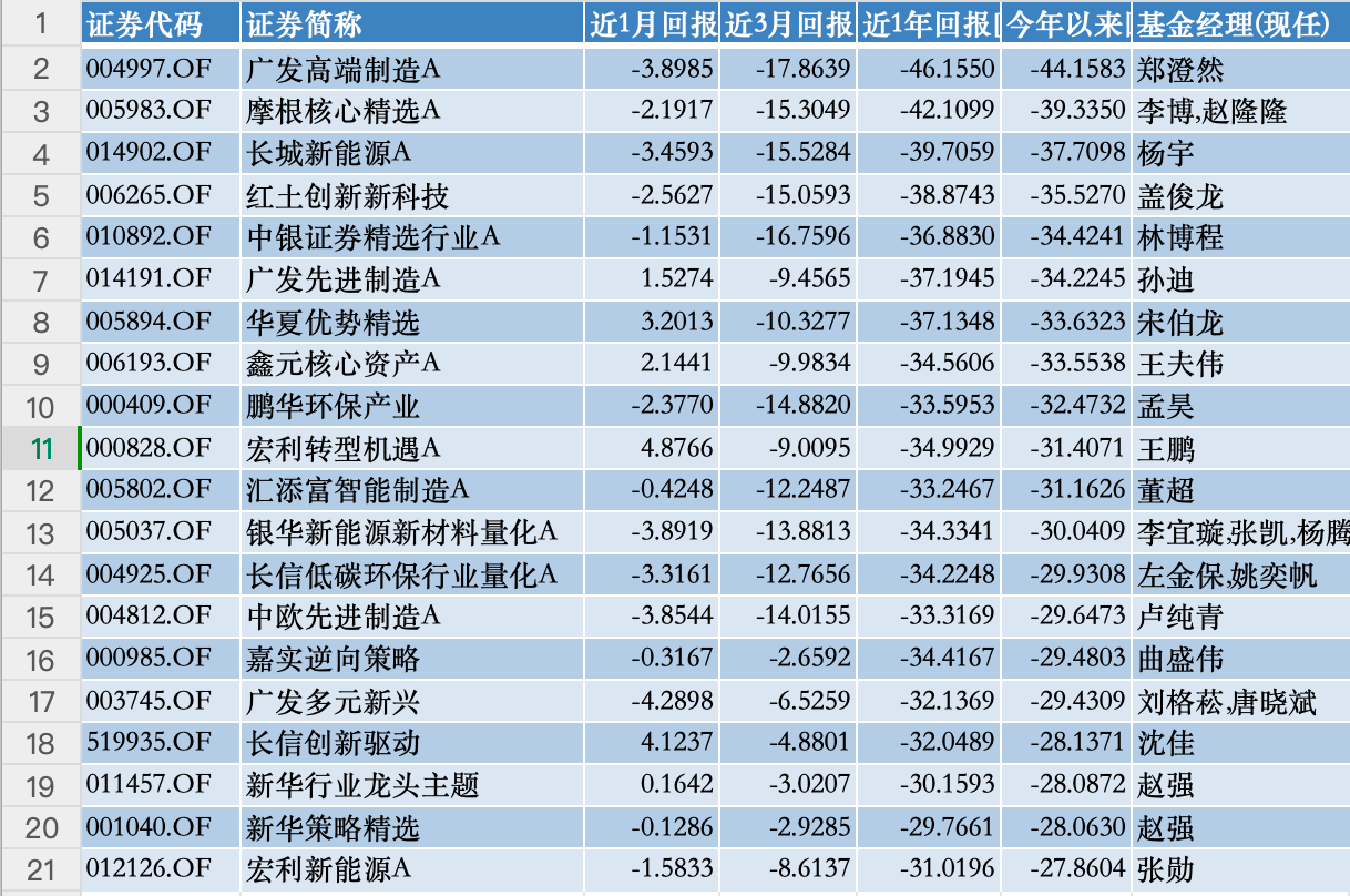 2023年澳门全年资料免费大全237期