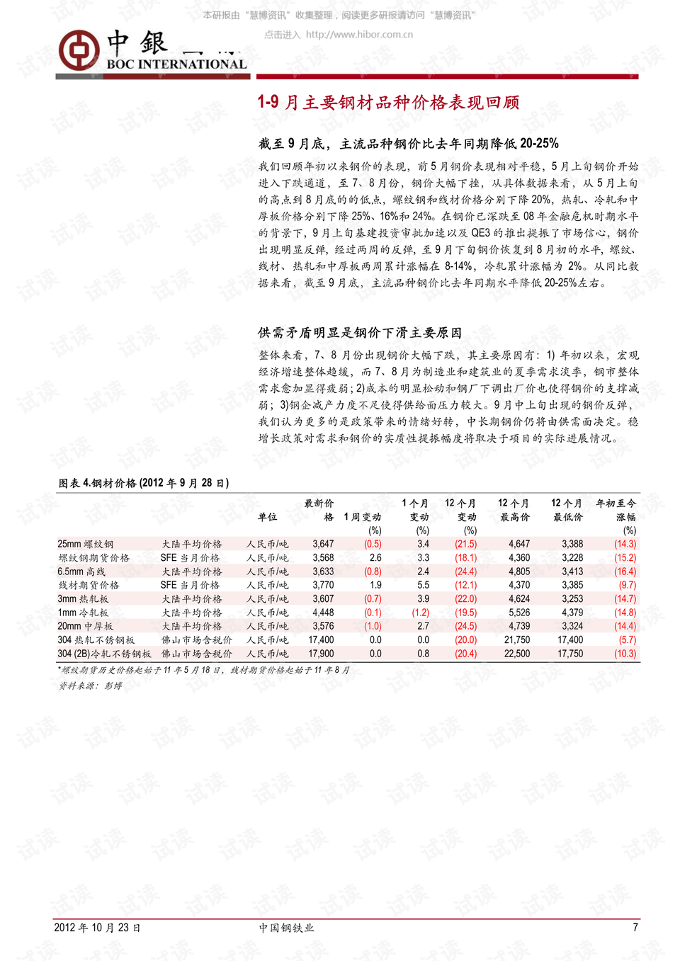 火凤凰高手论坛最新版本更新内容