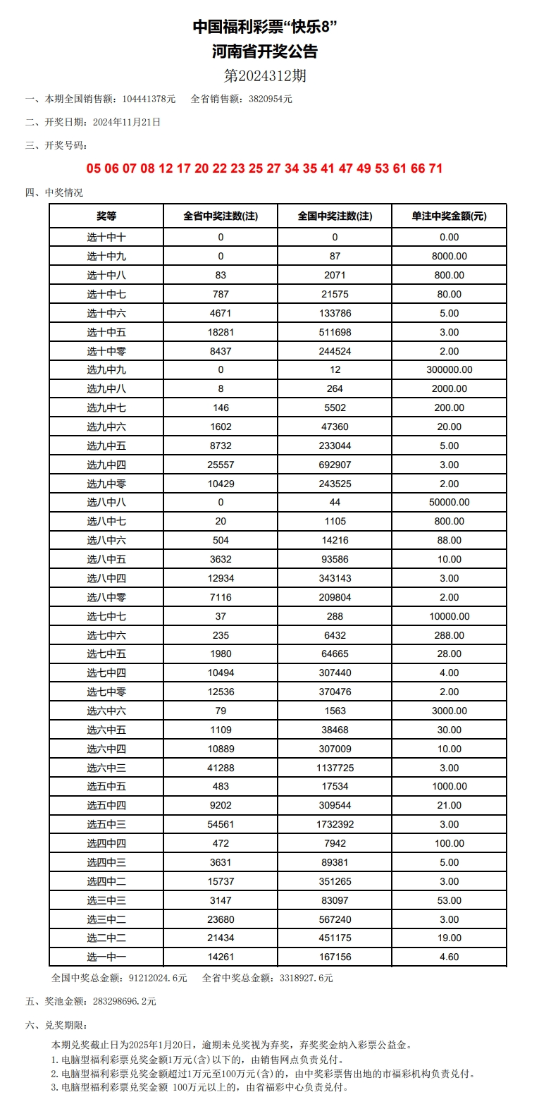 第745页