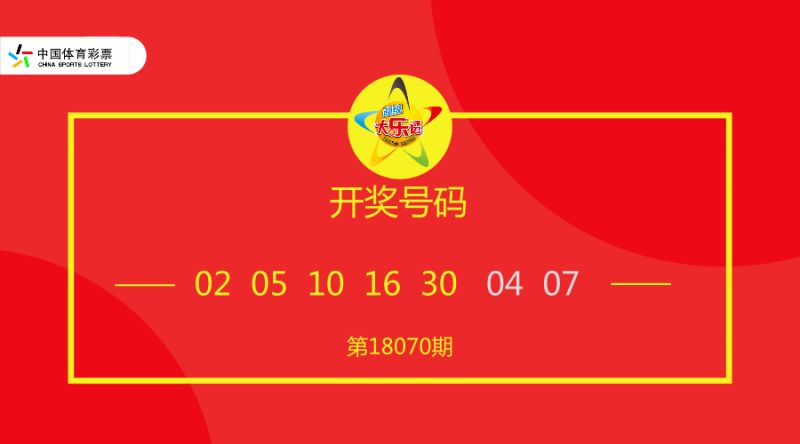 今晚已开特马开奖结果145期