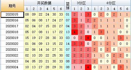 第739页