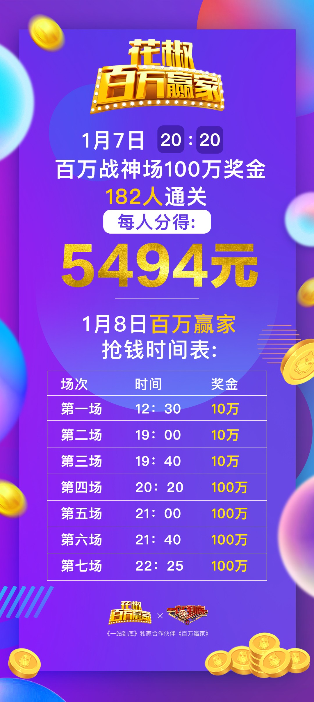 香港幵奖现场直播结果历史记记录