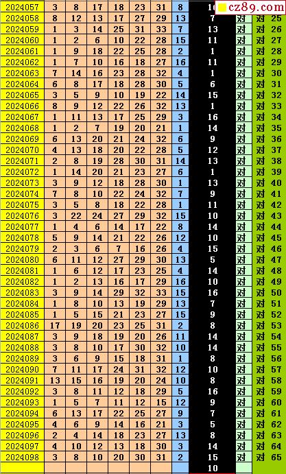 开奖结果蓝月亮精选枓202788 192.168.0.1