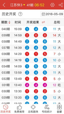 澳门六开全部免费资料2021金牛版